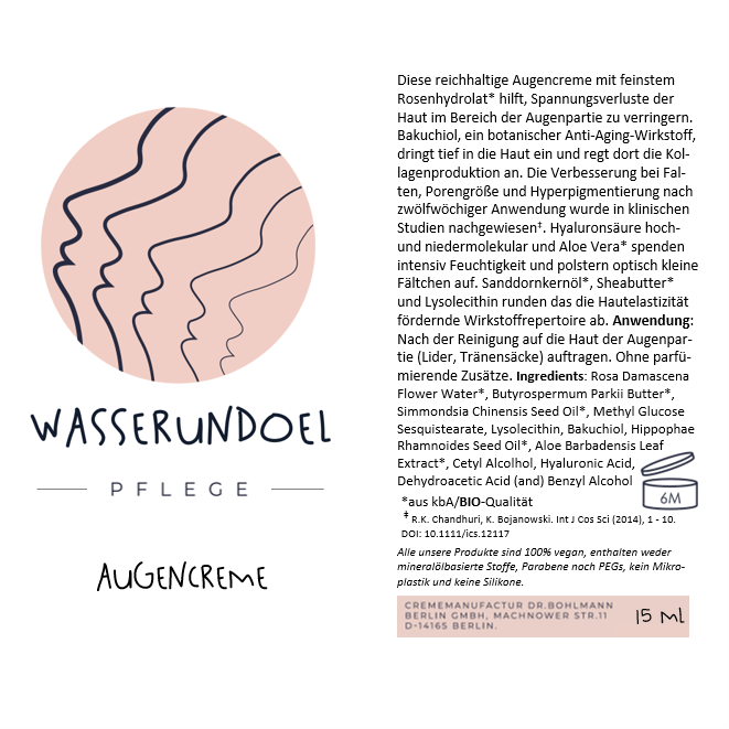 Produktinformationen, Anwendungshinweise und Inhaltsstoffe der Augencreme mit Bakuchiol und Hyaluron von wasserundoel